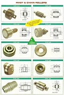 Mast & Chain Rollers