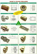 Mast & Chain Rollers