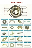 Thắng - Brake Assembly