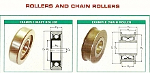 Rollers and Chain Rollers